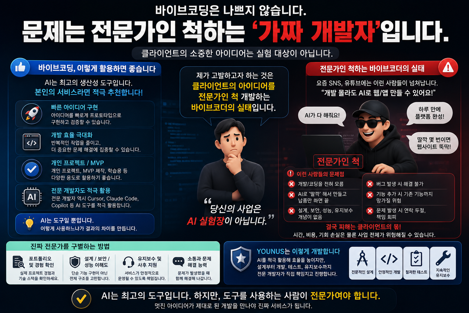 바이브코딩은 문제가 아니다 — 클라이언트를 실험 대상으로 만드는 '가짜 개발자'가 문제다